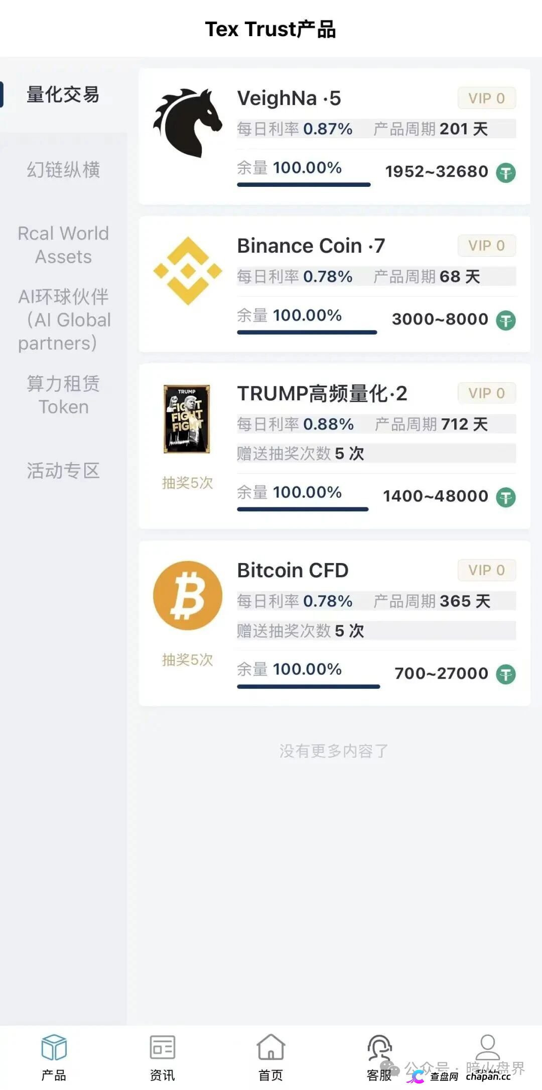 预警|Tex Trust(Rich trust):日息最高1.73%年化超600%,一星至七星无限代传销正在收割(1) 预警|Tex Trust(Rich trust):日息最高1.73%年化超600%,一星至七星无限代传销正在收割(1)
