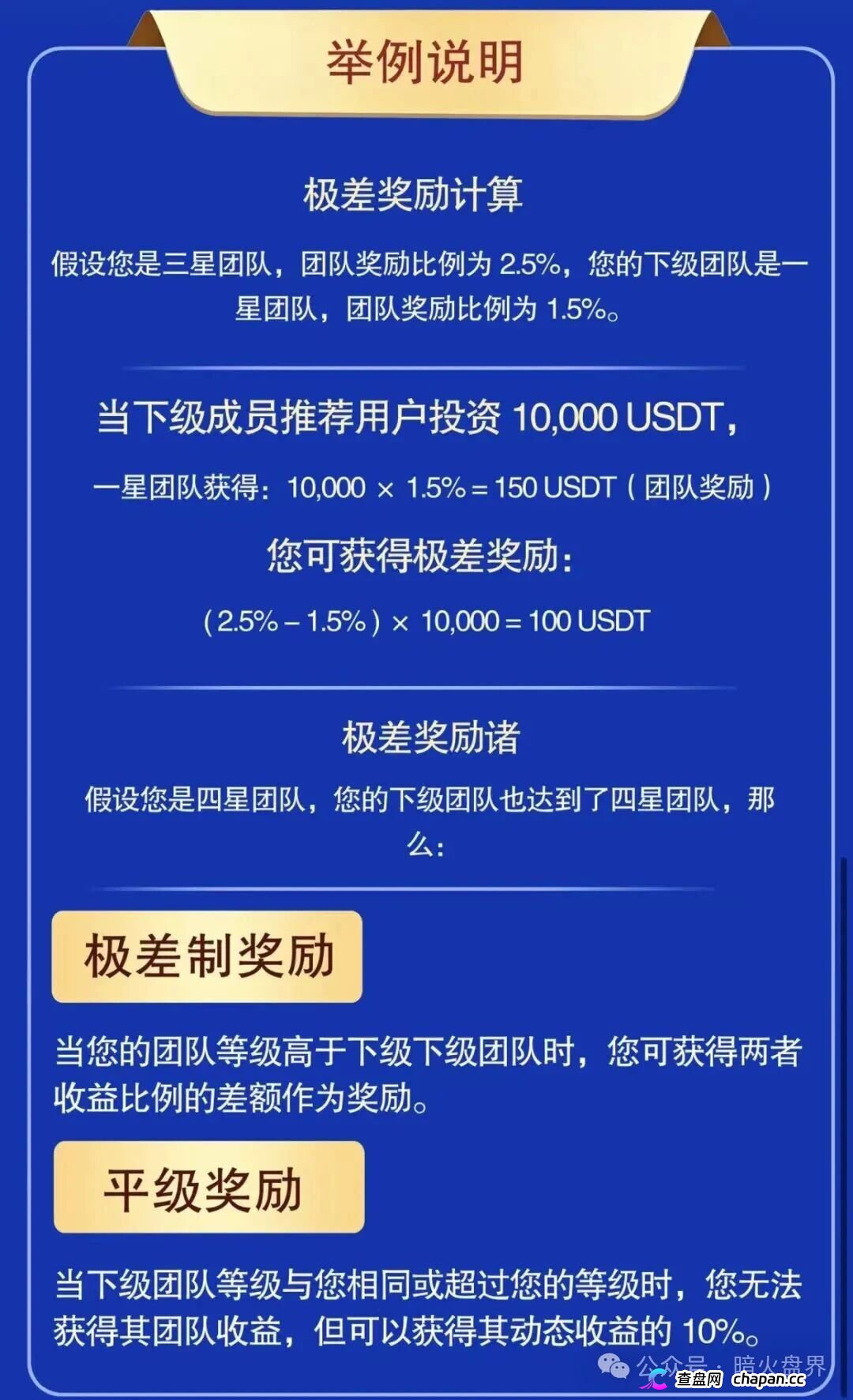 预警|Tex Trust(Rich trust):日息最高1.73%年化超600%,一星至七星无限代传销正在收割(3) 预警|Tex Trust(Rich trust):日息最高1.73%年化超600%,一星至七星无限代传销正在收割(3)