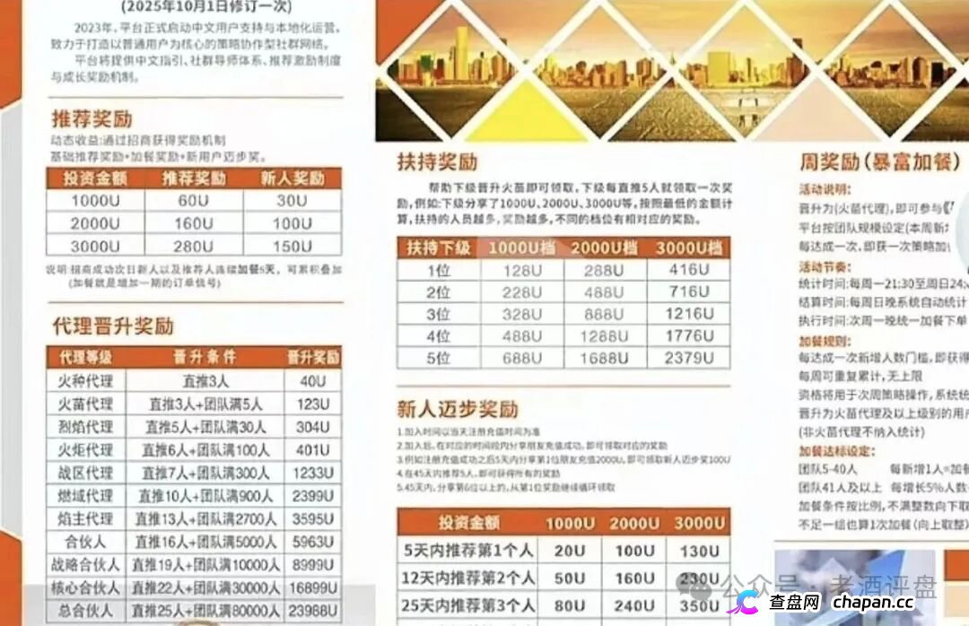 燃生活|币燃交易所三个月前刚割完,换个名字继续割——柬埔寨园区的“林凯文”们连话术模板都没换(1) 燃生活|币燃交易所三个月前刚割完,换个名字继续割——柬埔寨园区的“林凯文”们连话术模板都没换(1)
