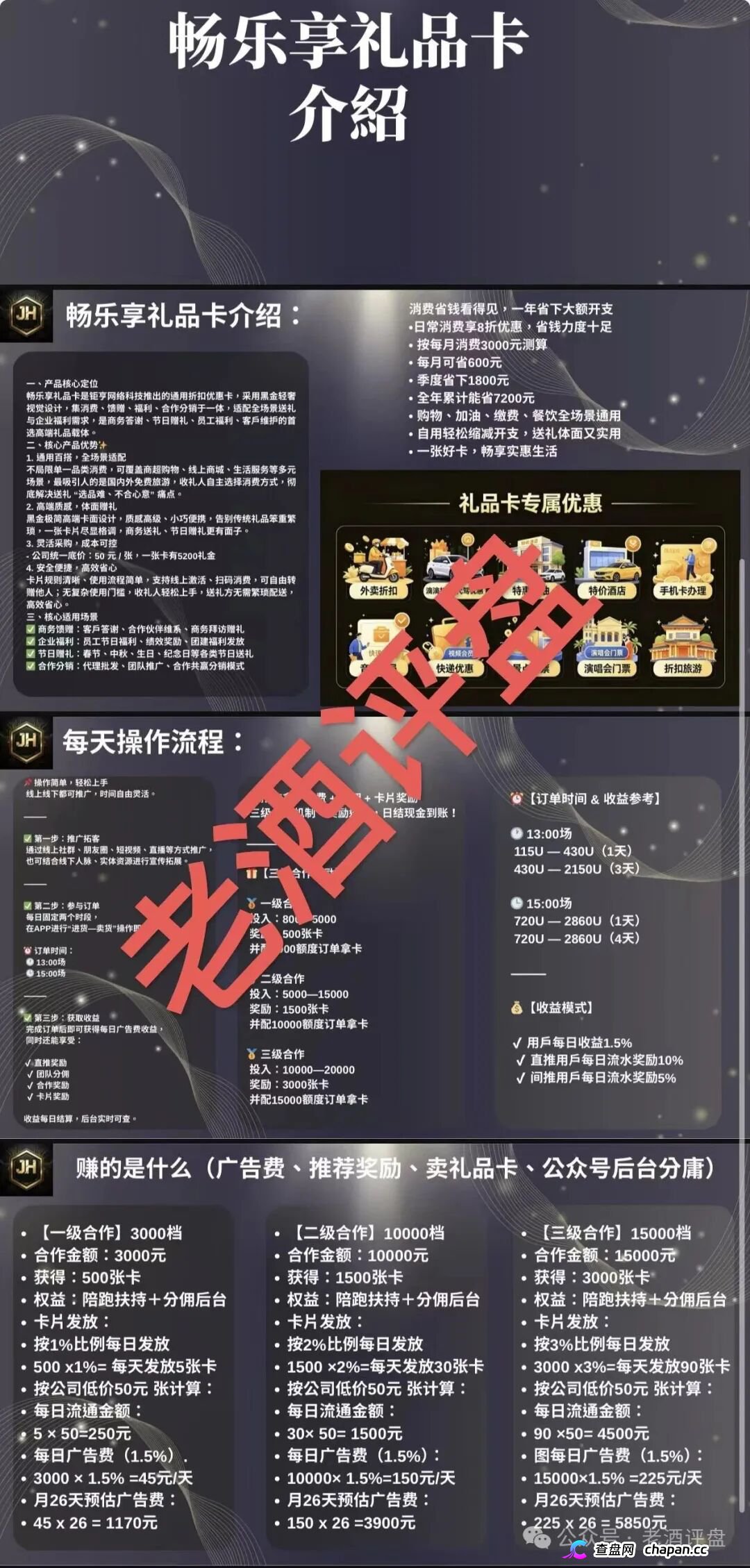 “钜亨商贸”崩盘预警:日息1.5%的礼品卡商贸庞氏骗局,套路还没跑完就跑不出来了(2) “钜亨商贸”崩盘预警:日息1.5%的礼品卡商贸庞氏骗局,套路还没跑完就跑不出来了(2)