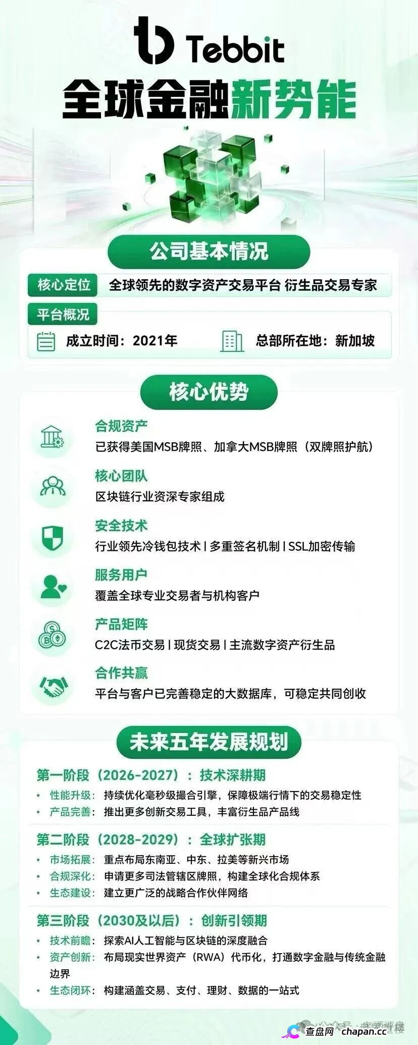 Tebbit交易所|客损分成+后台插针收割,你的U在APP里只是一串数字,1500元给操盘手造下一座别墅(3) Tebbit交易所|客损分成+后台插针收割,你的U在APP里只是一串数字,1500元给操盘手造下一座别墅(3)