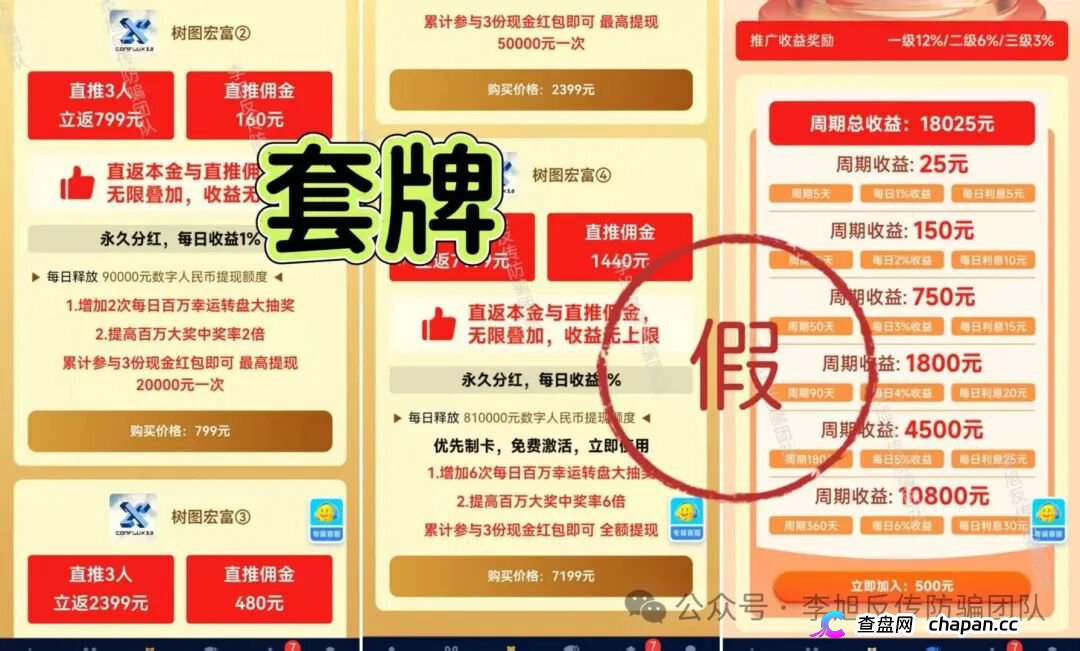 套牌树图公链3.0｜假项目二次收割——资产找回是假，榨干你最后一分钱是真(2)