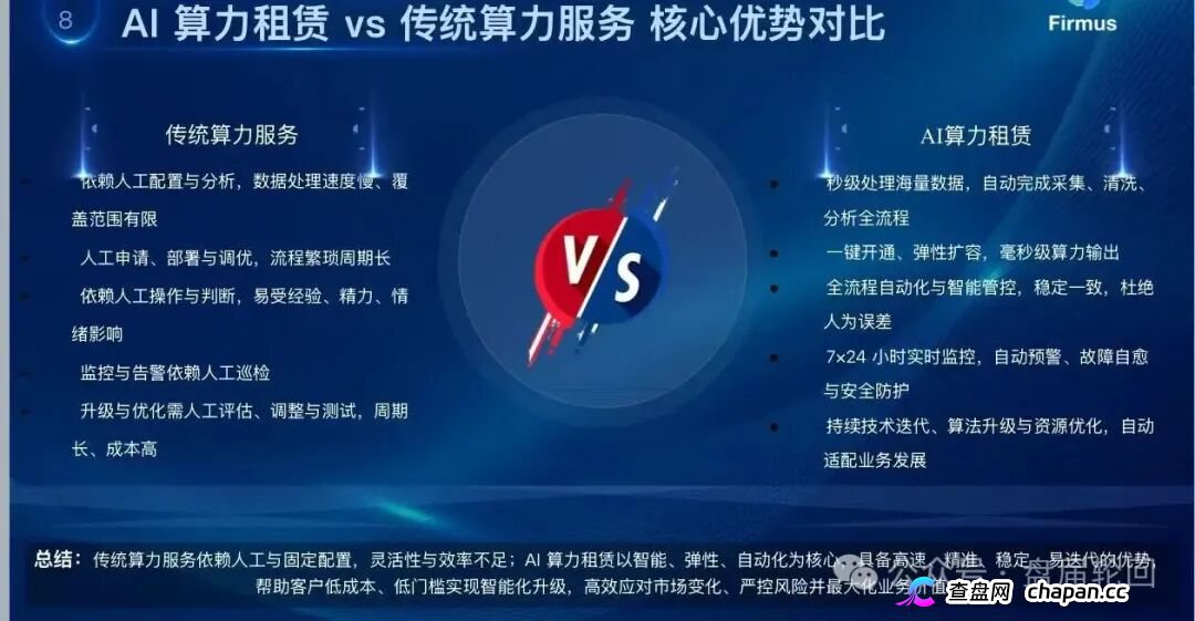 警惕“Firmus”，虚假 AI 算力项目实为庞氏杀猪盘！(6)