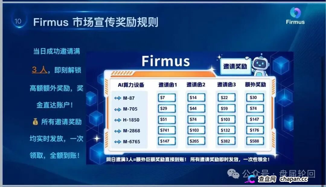 警惕“Firmus”，虚假 AI 算力项目实为庞氏杀猪盘！(3)
