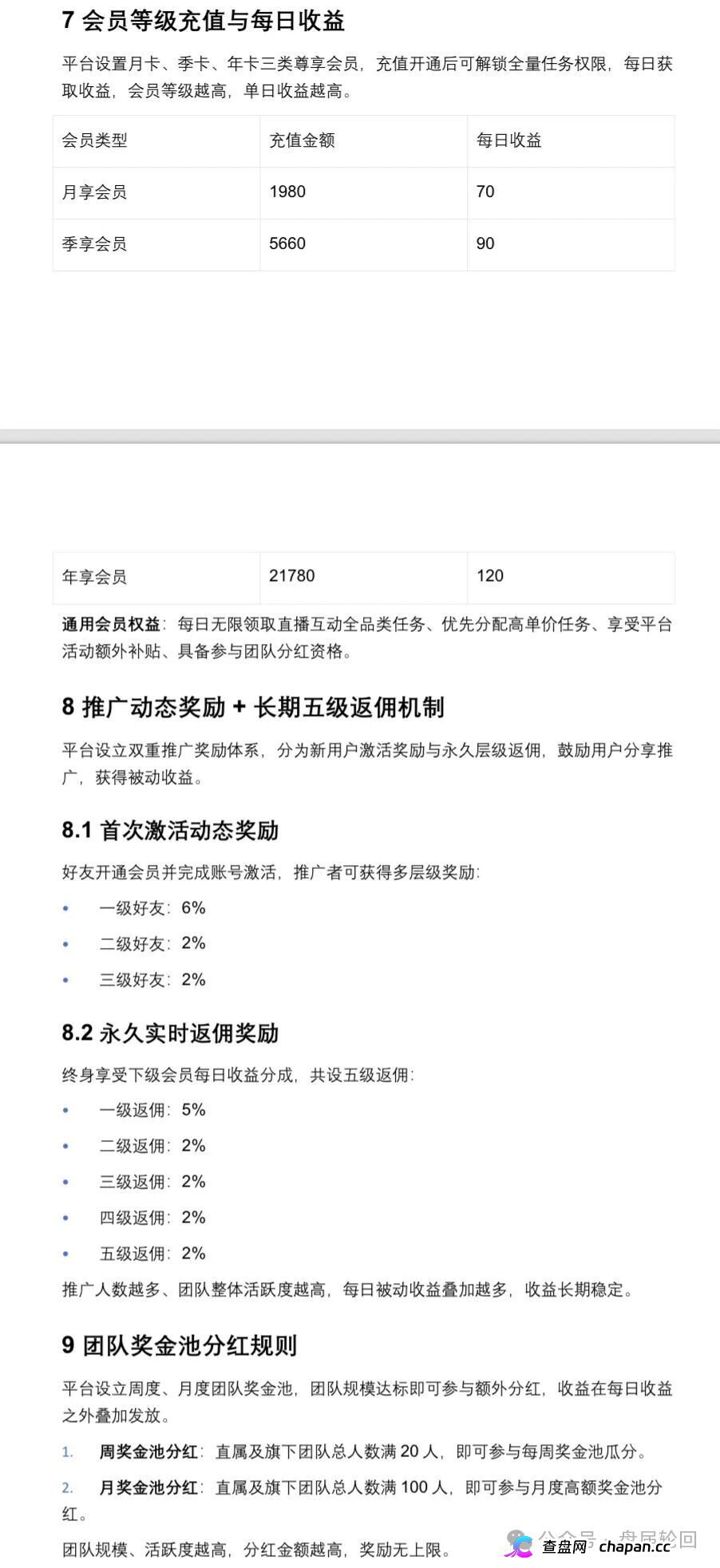 曝光|流量联盟:日赚70?月回本?博发团伙换了个马甲又来割韭菜了(2) 曝光|流量联盟:日赚70?月回本?博发团伙换了个马甲又来割韭菜了(2)