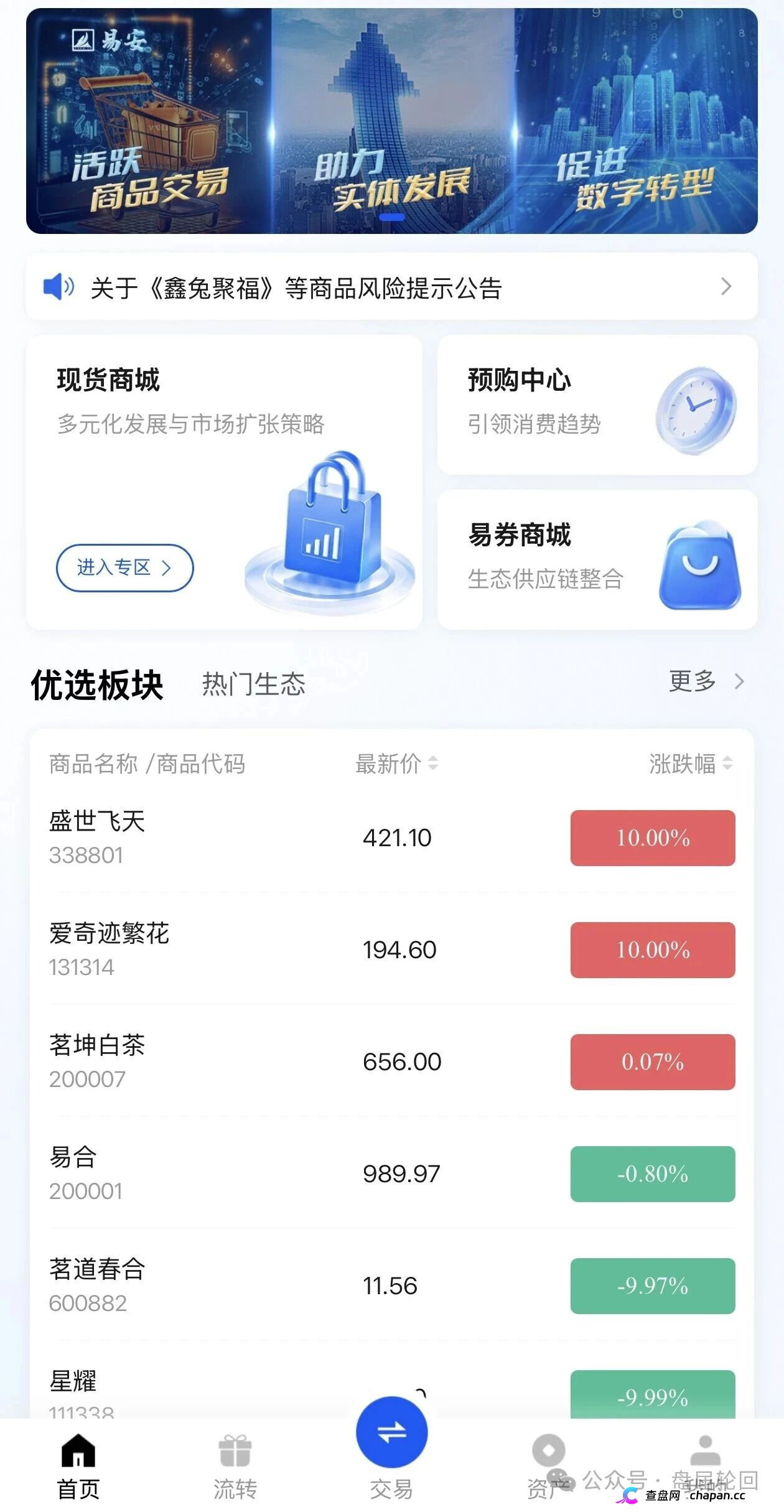 重磅预警｜易安EAEX茶交所：挂贵州资质、湖南注册、杭州操盘——后台控涨跌，无数散户正被收割(2)