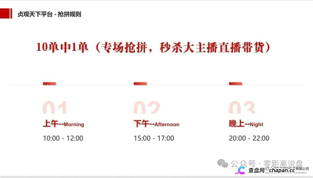 紧急预警|“贞观天下”国瓷文票:日化2.2%+六级传销,抢单1.6倍权益,提现已变慢,崩盘在即(3) 紧急预警|“贞观天下”国瓷文票:日化2.2%+六级传销,抢单1.6倍权益,提现已变慢,崩盘在即(3)