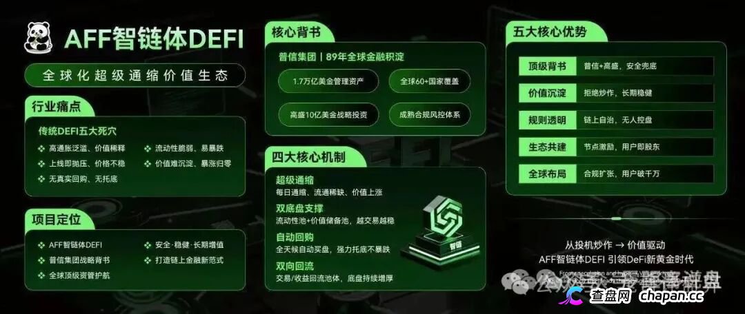 2000美金买一个“节点”，AFF智链体的DeFi外衣下，藏着传销的骨架(2)