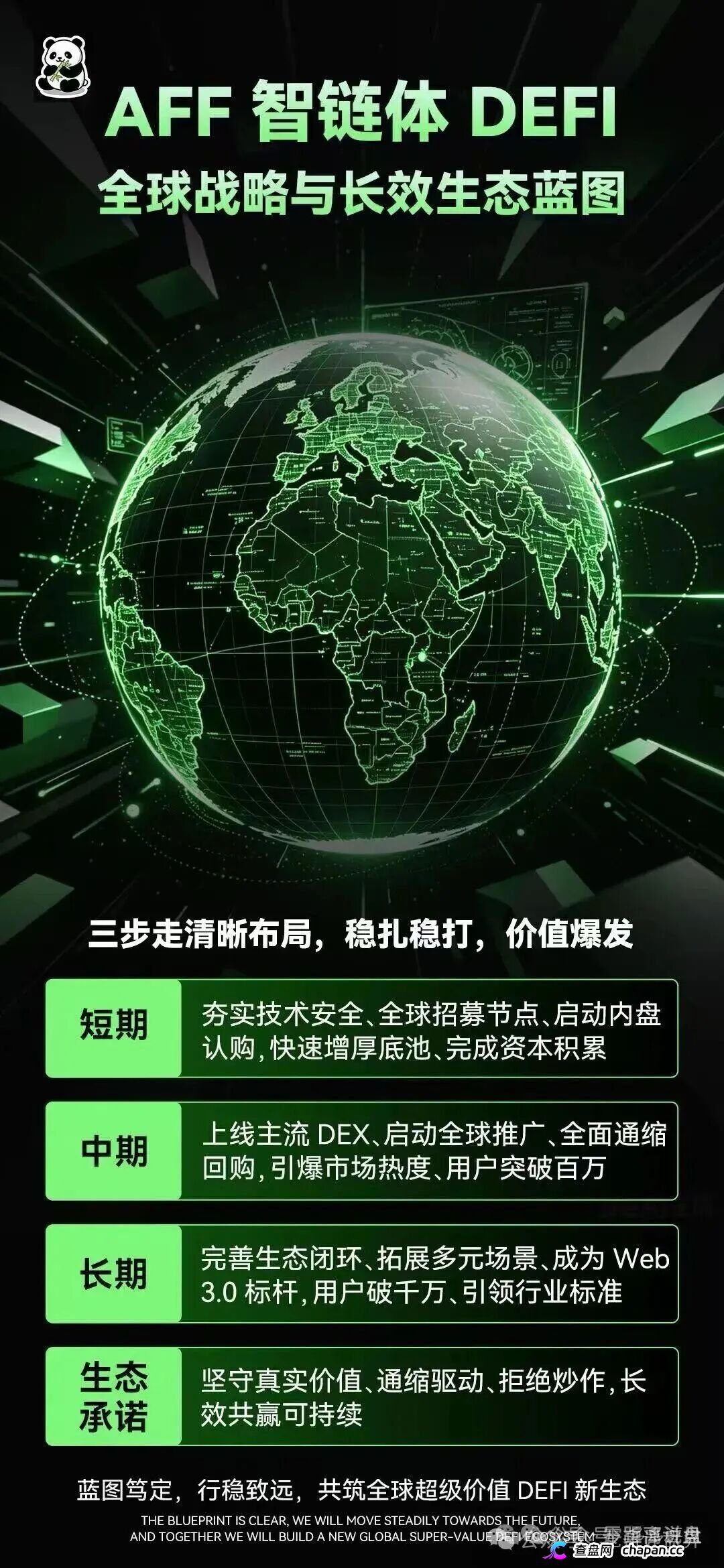 2000美金买一个“节点”，AFF智链体的DeFi外衣下，藏着传销的骨架(3)