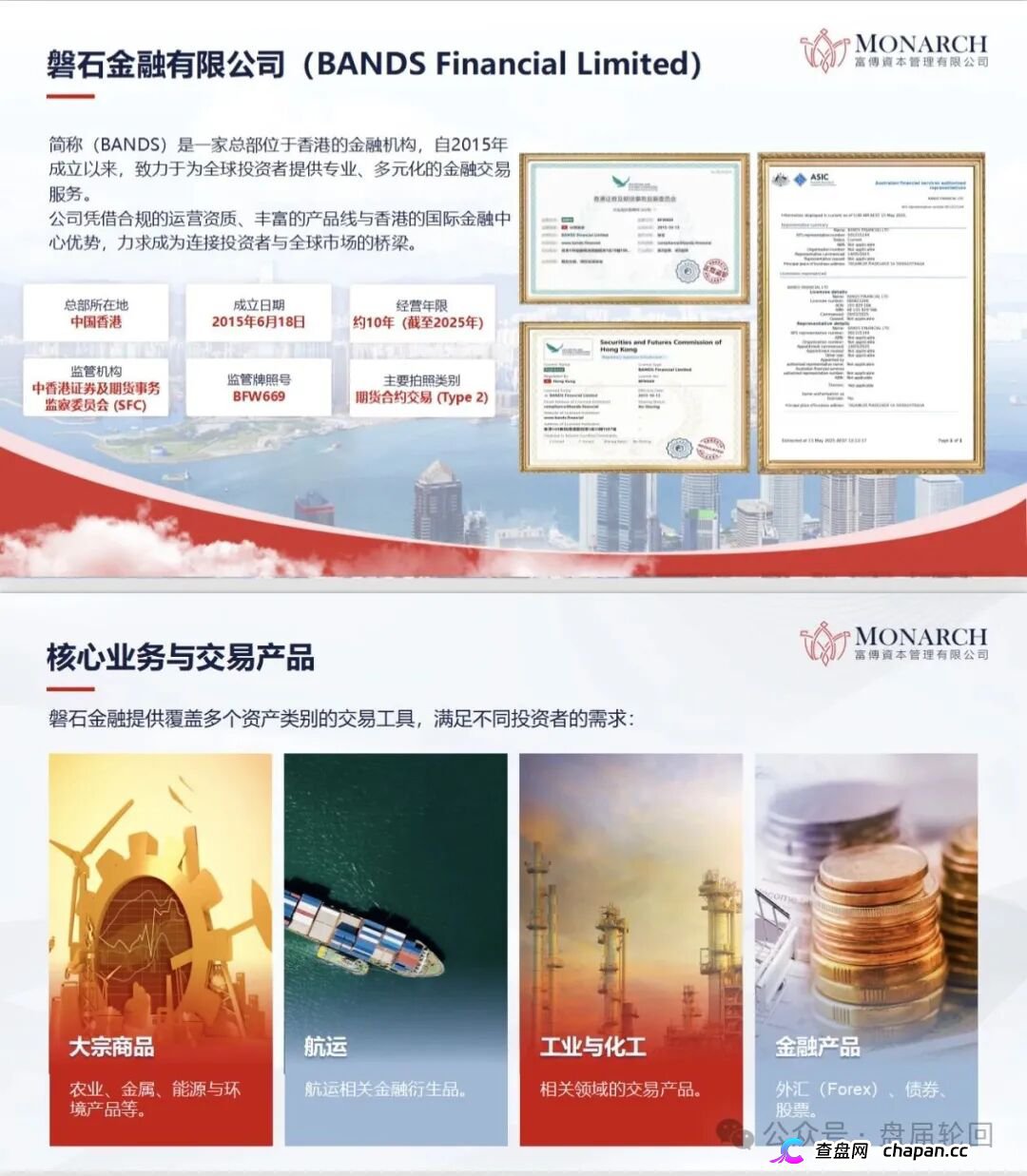 套牌富傅资本、三级传销、0.75%日息——磐石BANDS的“贵金属交易”，收割倒计时已启动(3)