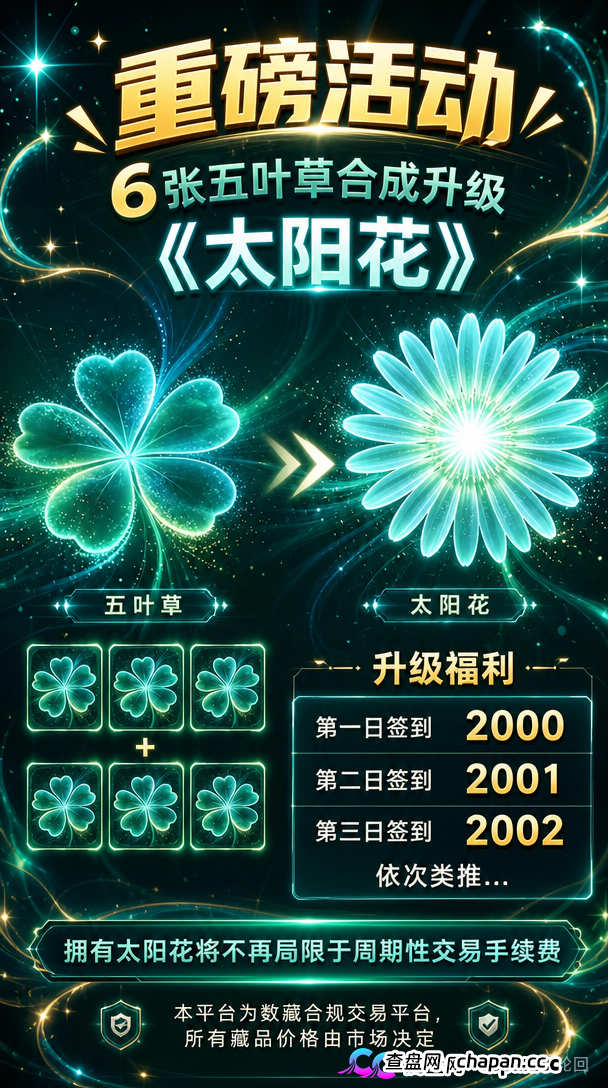 10000元买张“五叶草”图片，签到就能赚积分？绿色空间的“数字藏品”，卖的是你的本金(1)