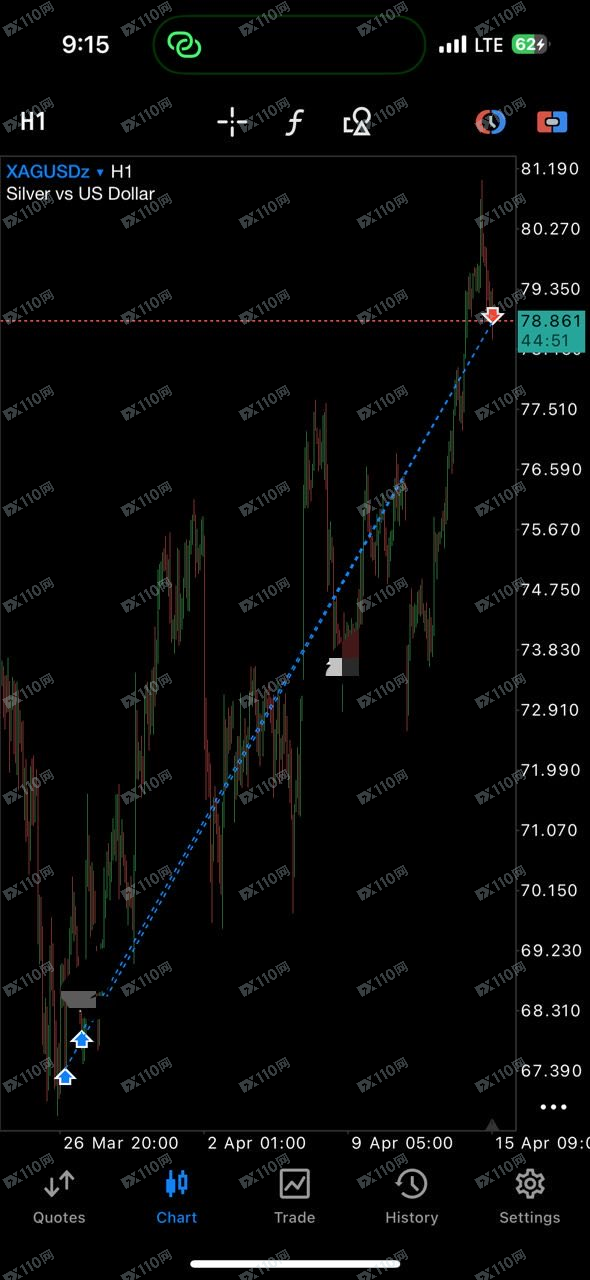 Exness非法限制账户无法出金(2) Exness非法限制账户无法出金(2)