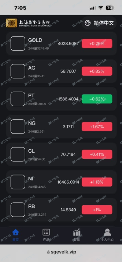 曝光假冒上海黄金交易所!(2) 曝光假冒上海黄金交易所!(2)