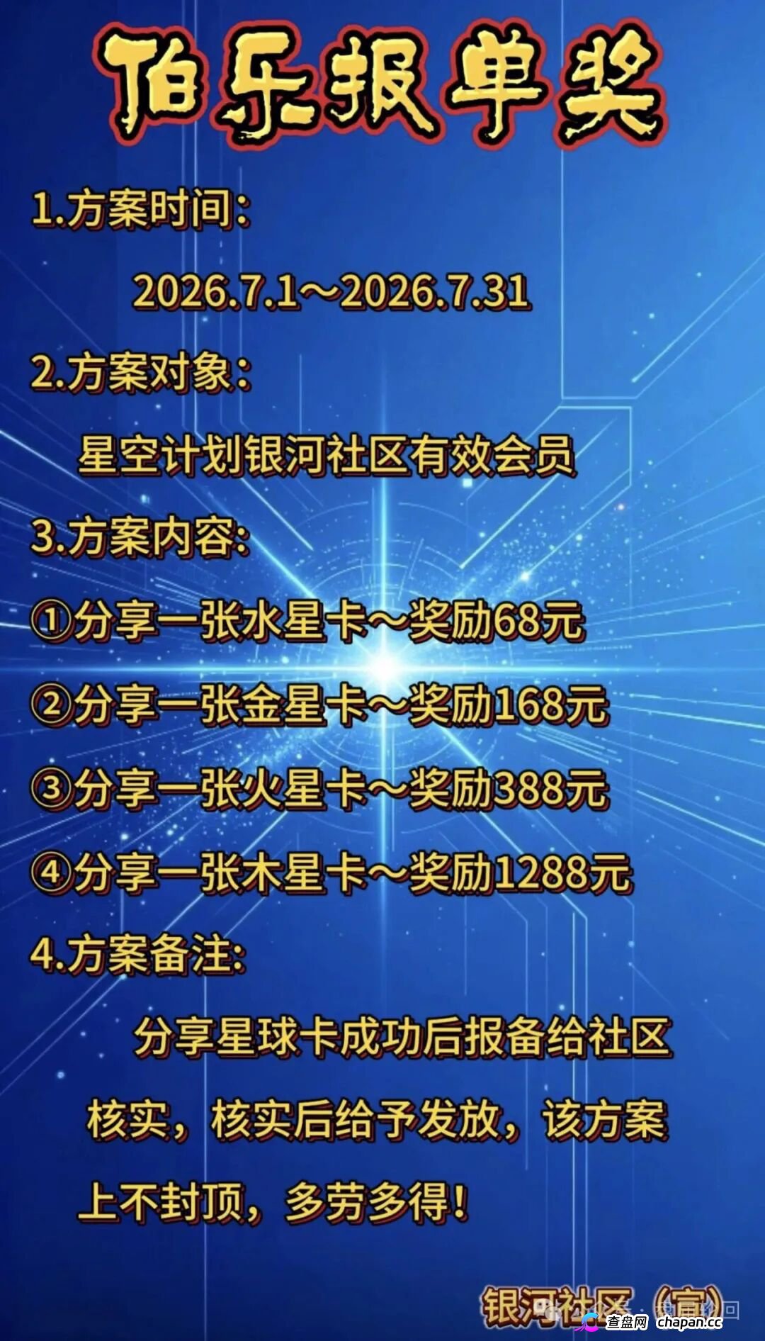 星空计划SUN代币｜十五层“矩阵”挖的不是矿，是你的亲友关系链(3)