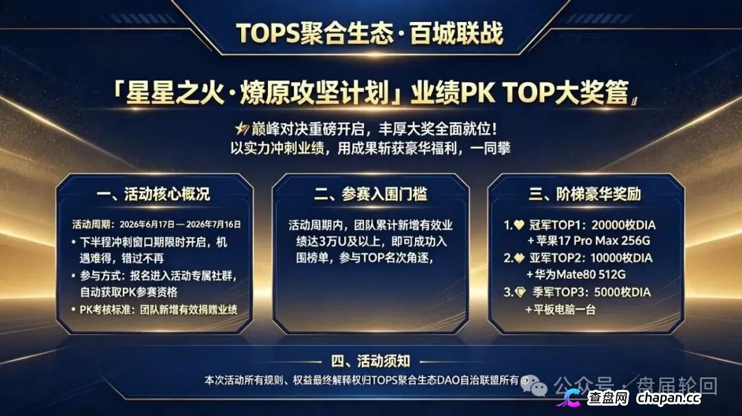 查无此“DAO”|TOPS聚合生态:你的“去中心化自治”,只是项目方后台的一行代码(2) 查无此“DAO”|TOPS聚合生态:你的“去中心化自治”,只是项目方后台的一行代码(2)