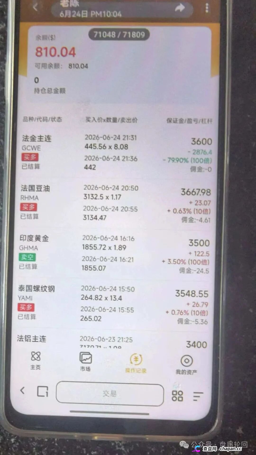 远恒集团｜赚2%亏80%，爆仓三四次——王贵运的“期货强国梦”，就是后台改几个数字的事