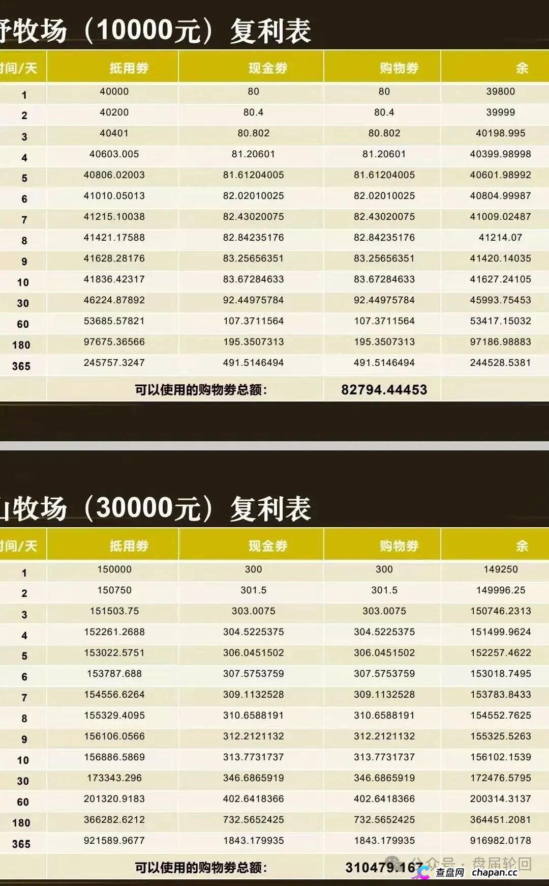 强力曝光|“华夏智享·国农甄选”:拉十代下线抽成,V6团队长拿走40%——这不是助农,这是传销(4) 强力曝光|“华夏智享·国农甄选”:拉十代下线抽成,V6团队长拿走40%——这不是助农,这是传销(4)