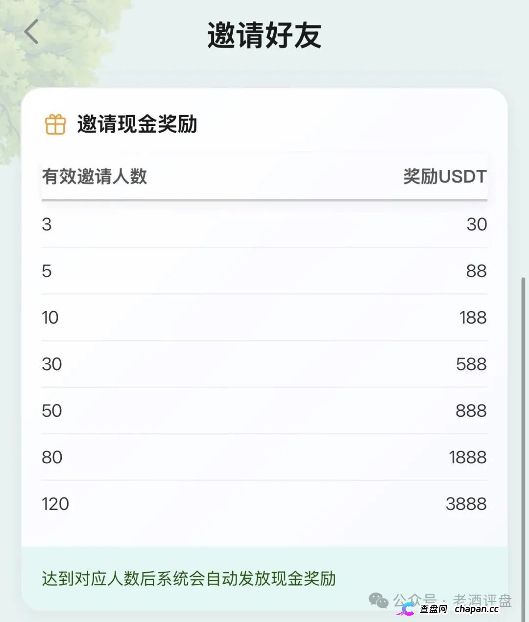 深度曝光“云投农林”APP骗局：冒用国企名义造假包装，实为庞氏资金盘！！(5)
