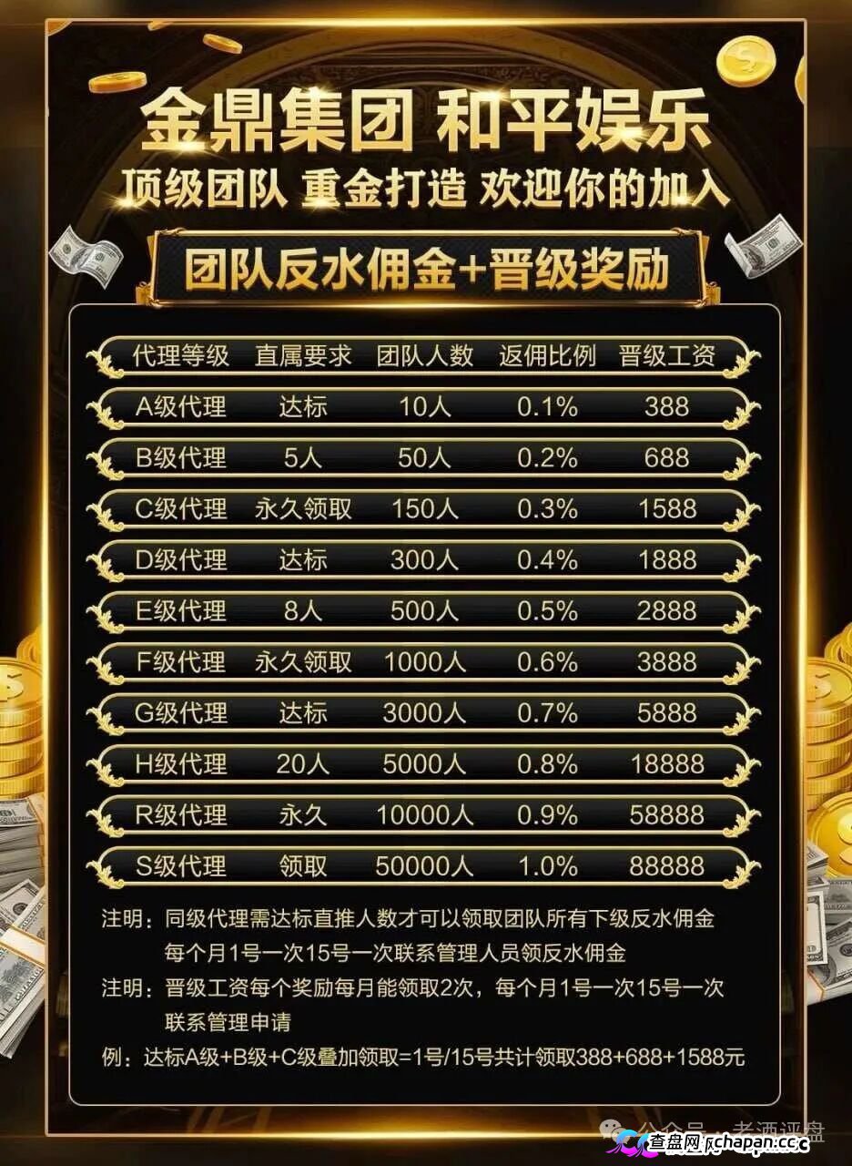 深度曝光｜“金鼎集团和平娱乐”倍投陷阱：9.6倍赔率全是后台操控，连输四期爆仓清零——提现？流水不足+账号异常+直接封禁(1)