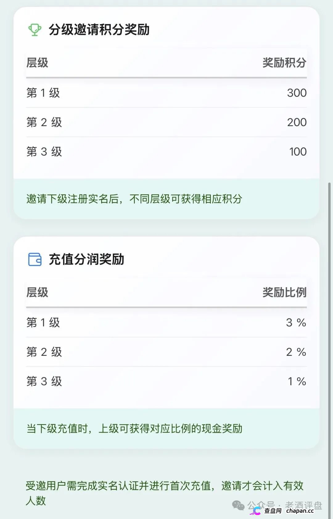 云投农林的六级团长们醒醒吧,你拉的人头越多刑期越长,真国企已经报警了(5) 云投农林的六级团长们醒醒吧,你拉的人头越多刑期越长,真国企已经报警了(5)