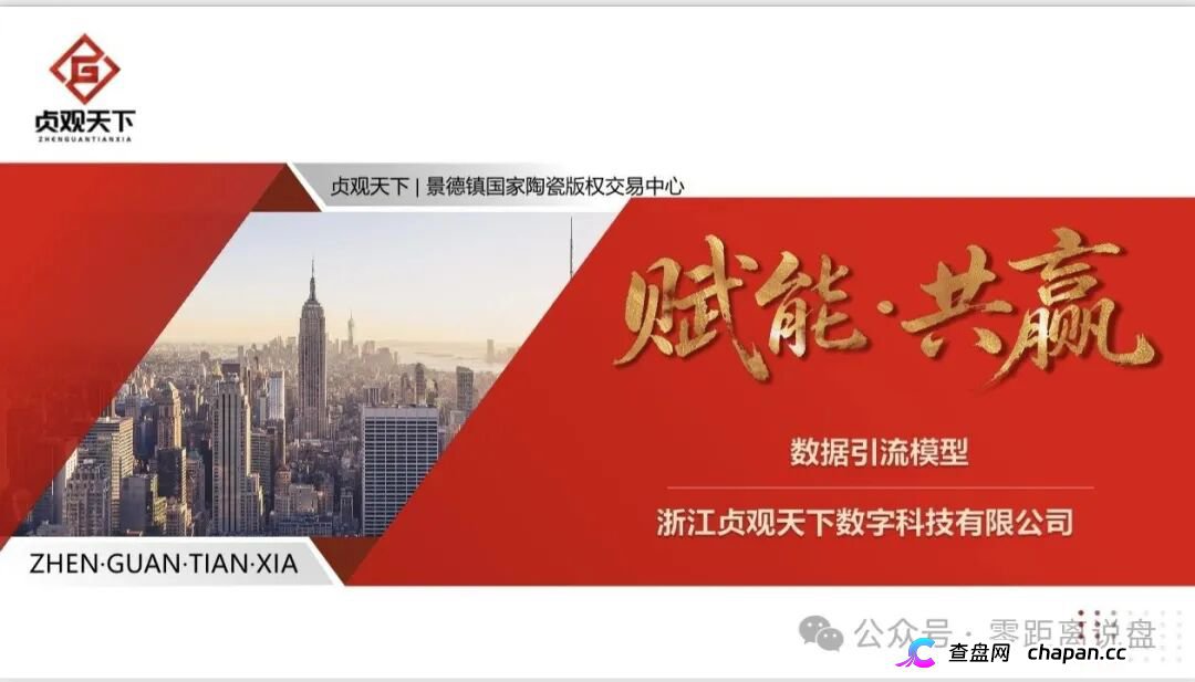 查无此“国资”|贞观天下的运营主体,连一间像样的办公室都找不到(1) 查无此“国资”|贞观天下的运营主体,连一间像样的办公室都找不到(1)