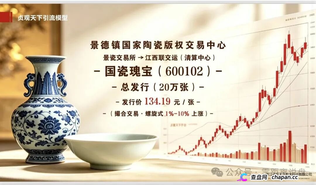查无此“国资”|贞观天下的运营主体,连一间像样的办公室都找不到(2) 查无此“国资”|贞观天下的运营主体,连一间像样的办公室都找不到(2)