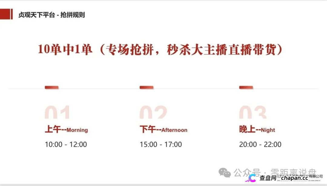 查无此“国资”|贞观天下的运营主体,连一间像样的办公室都找不到(3) 查无此“国资”|贞观天下的运营主体,连一间像样的办公室都找不到(3)