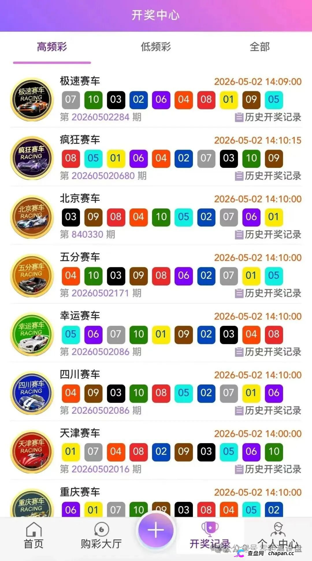 信德国际的五级代理们醒醒,鑫慷嘉DGCX的狗推换了个马甲你们就不认识了?(2) 信德国际的五级代理们醒醒,鑫慷嘉DGCX的狗推换了个马甲你们就不认识了?(2)