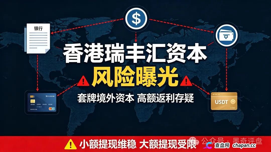 紧急预警！7月10个新开资金盘全曝光，千万别投！
