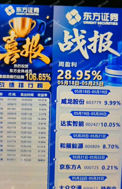 假冒东方证券的杀猪盘，带你炒股的都是诈骗！(3)