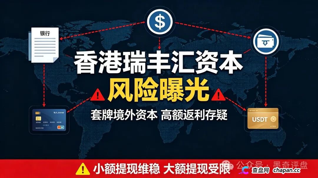 紧急预警！7月10个新开资金盘全曝光，千万别投！