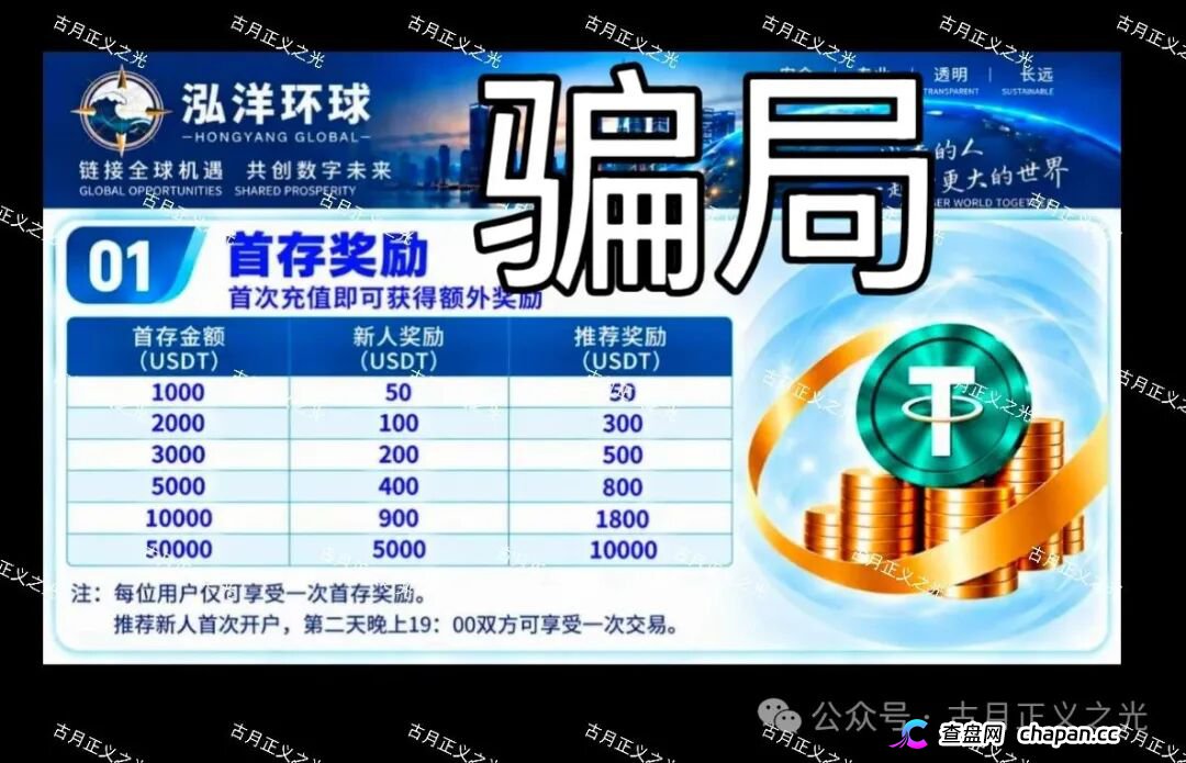 泓洋环球：万交所崩盘后的第三次收割，首存5万U奖5千U，推荐新人奖1万U，拉人头才能激活交易，立即停止充值！(1)