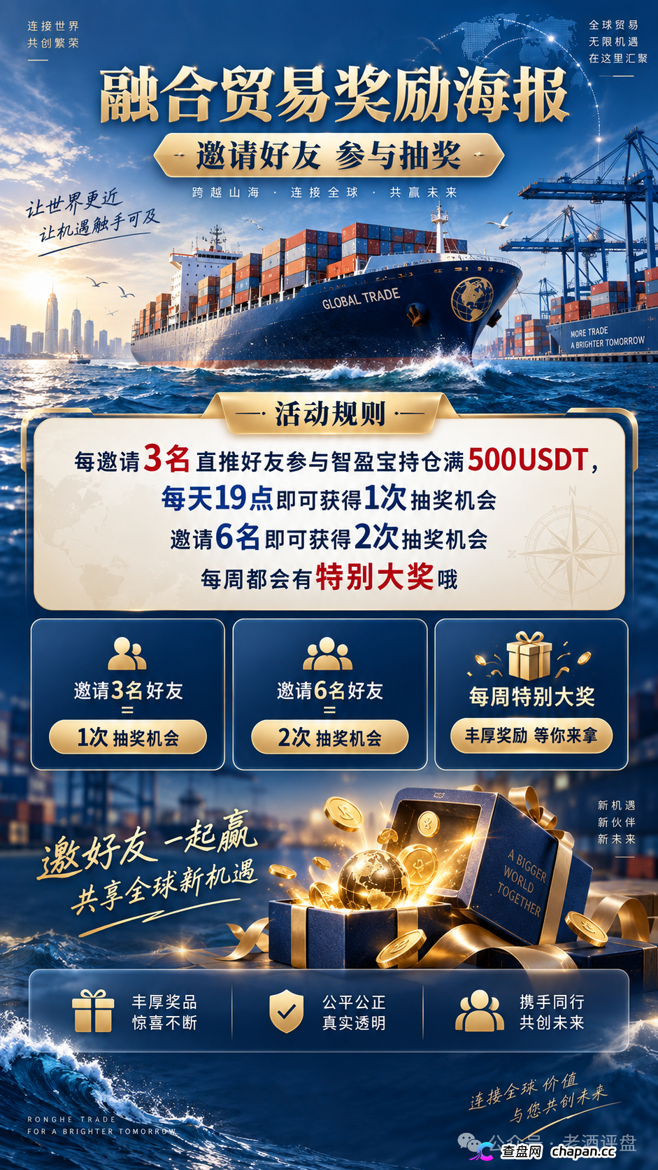 警告融合贸易：日化0.8%年化292%，USDT入金的跨境资金盘收割套路(4)