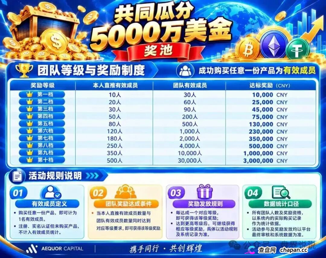 紧急预警｜深澜量化：华英会原班人马操刀，操盘手已在准备跑路——单割进行中(5)