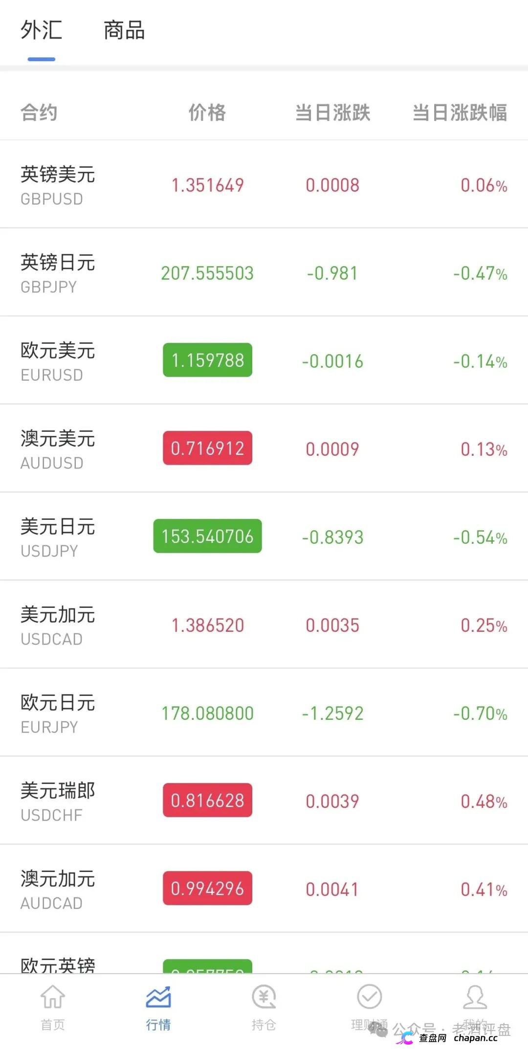 警告仿冒OANDA安达套牌盘崩盘在即，充值返利传销拉人头3天关网(3)