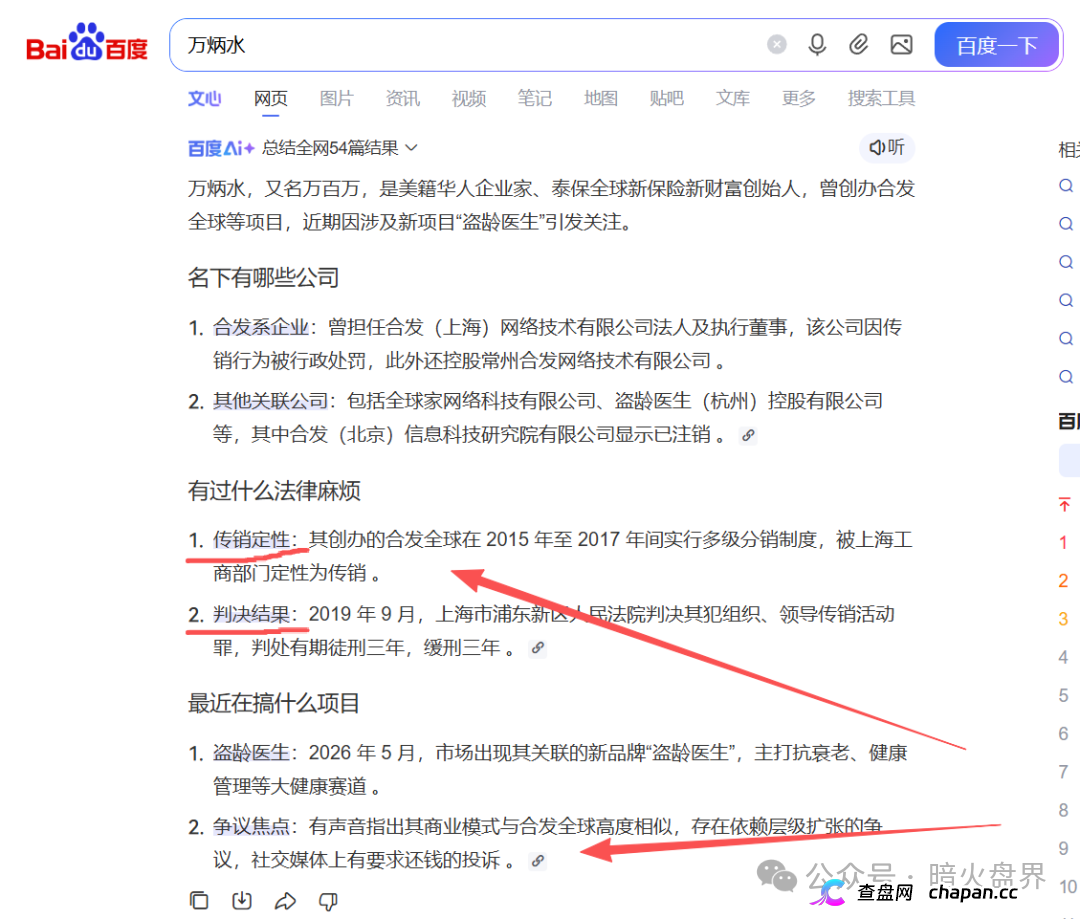 从行政处罚到刑事追责：盗龄医生操盘手面临的法律后果(3)