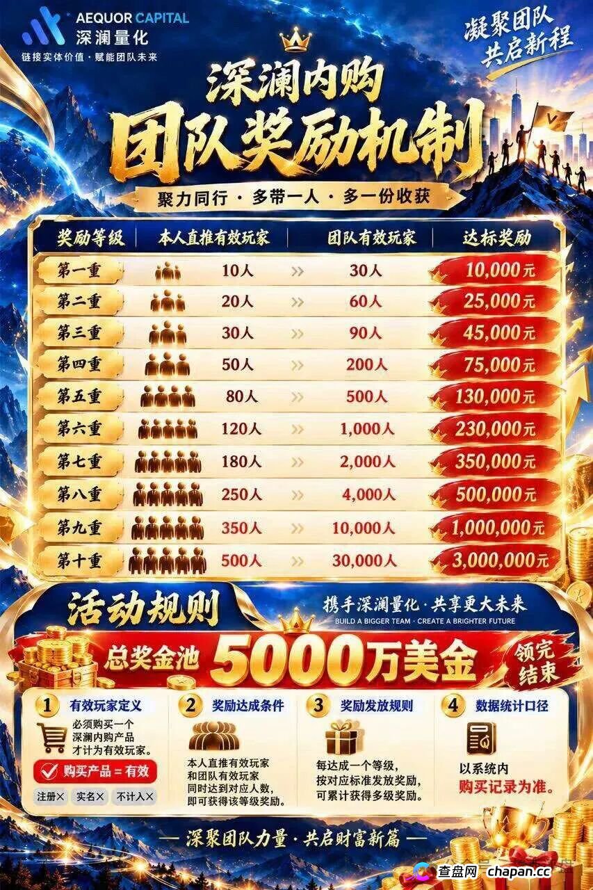 深澜量化提现被锁后客服要收解冻费？警惕二次收割，报案是唯一出路