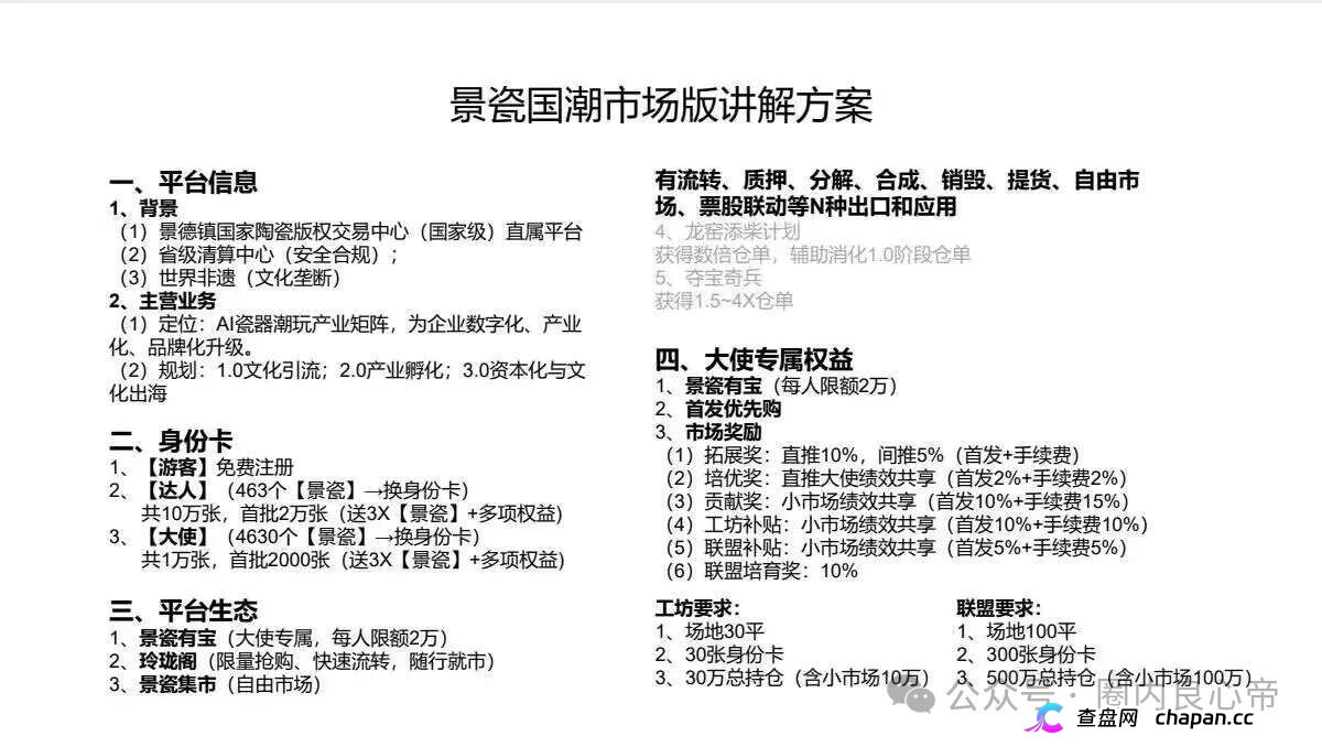 景瓷国潮的提现审核不是风控,是跑路前的四级过滤网,正主连发两道声明切割,同类寄售盘主犯已判6年(4) 景瓷国潮的提现审核不是风控,是跑路前的四级过滤网,正主连发两道声明切割,同类寄售盘主犯已判6年(4)
